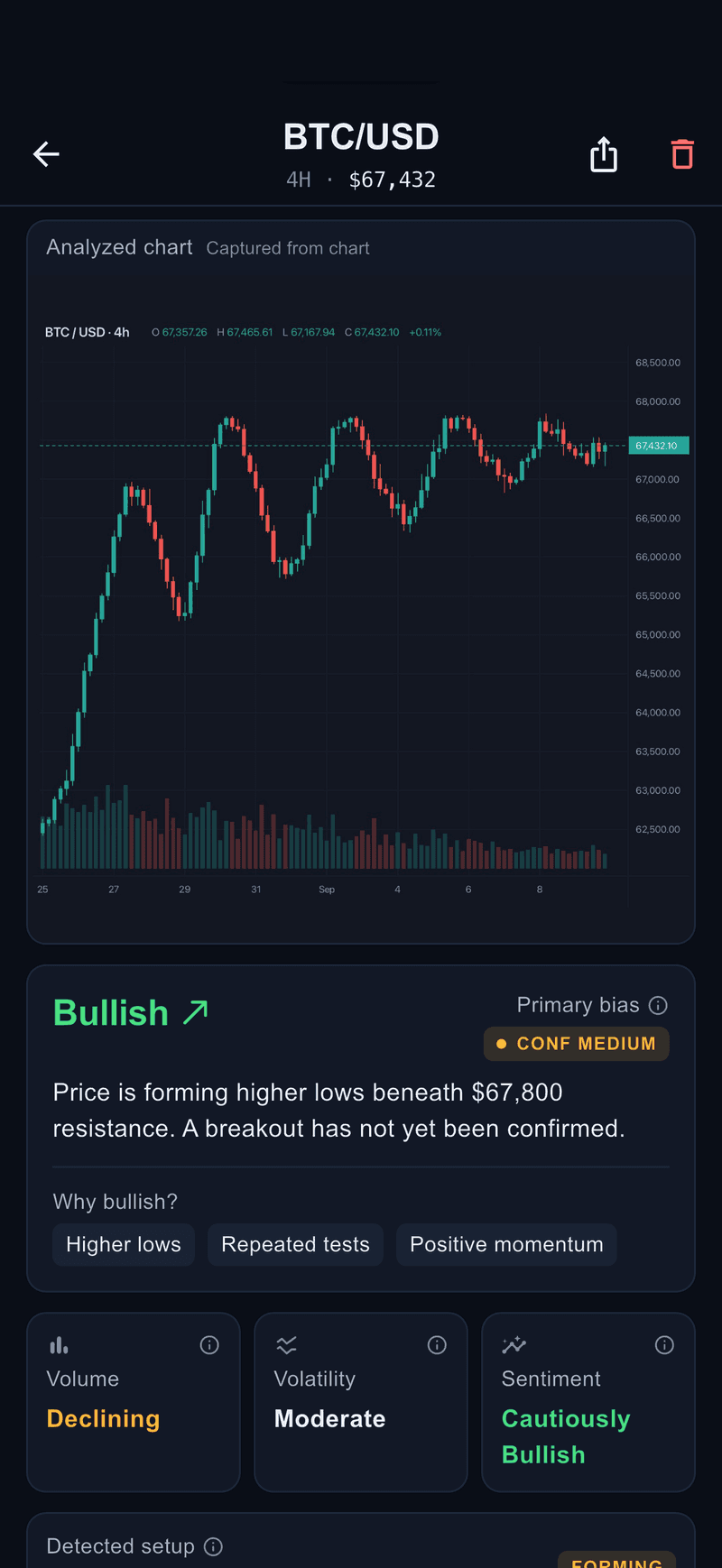 Chartix app screenshot 1