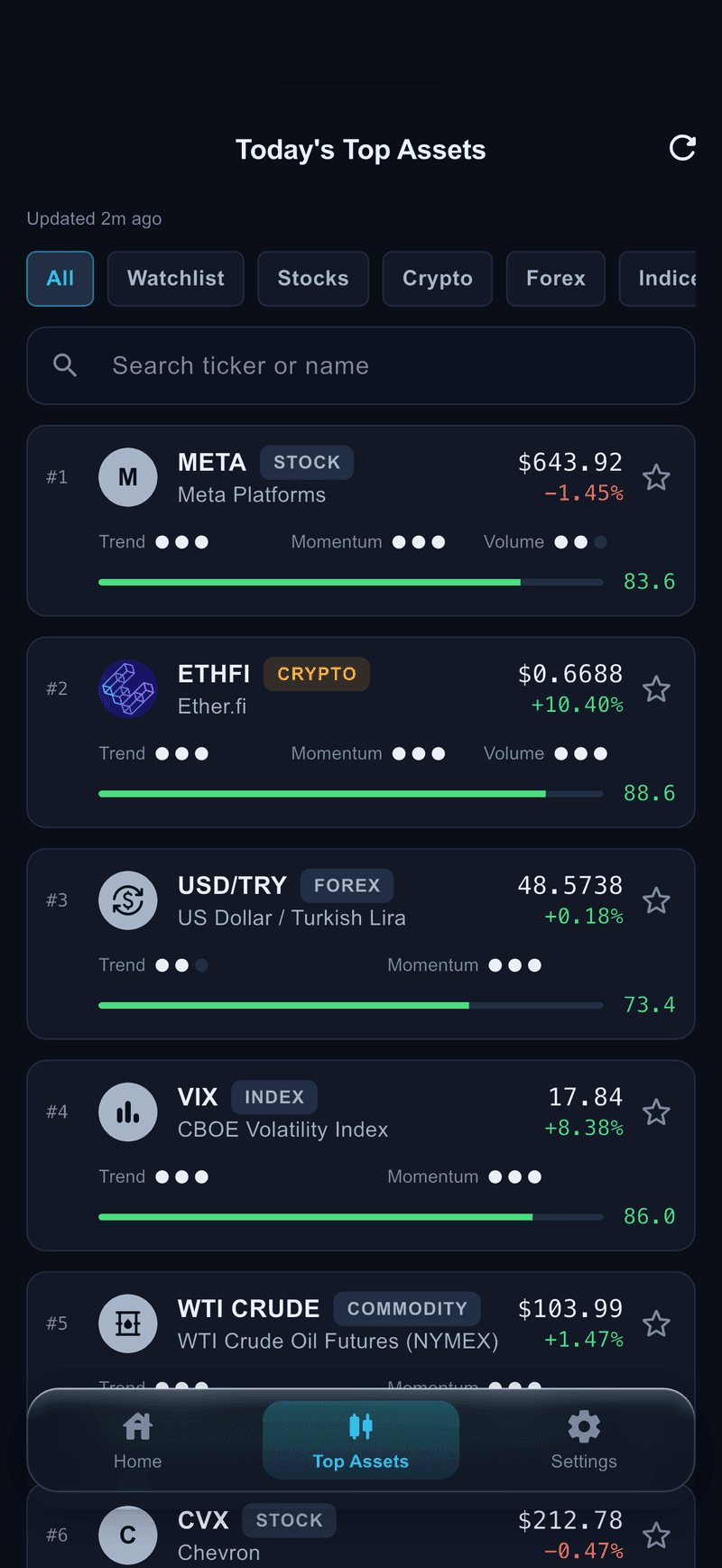 Chartix app screenshot 3